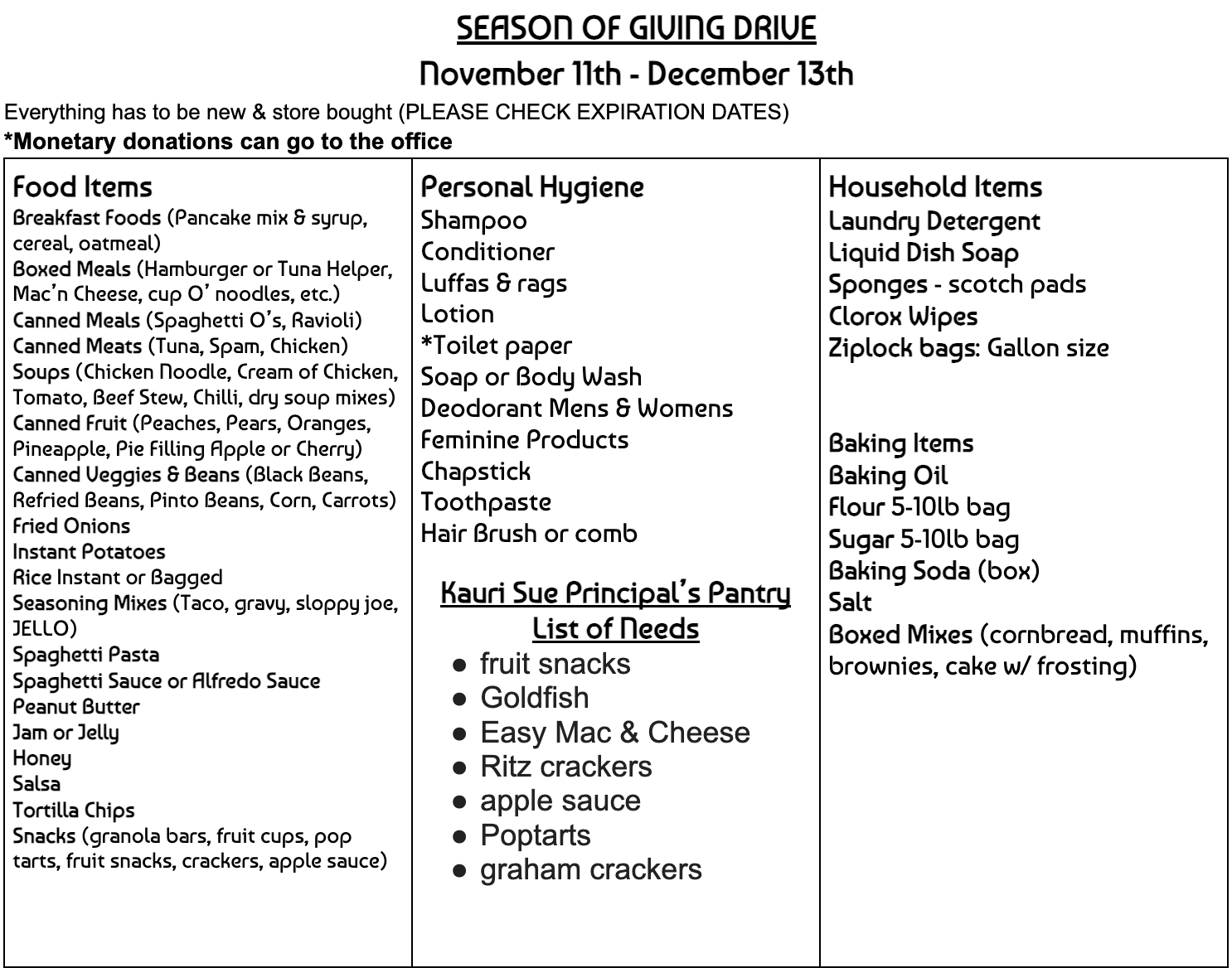 JRE Food Drive Information